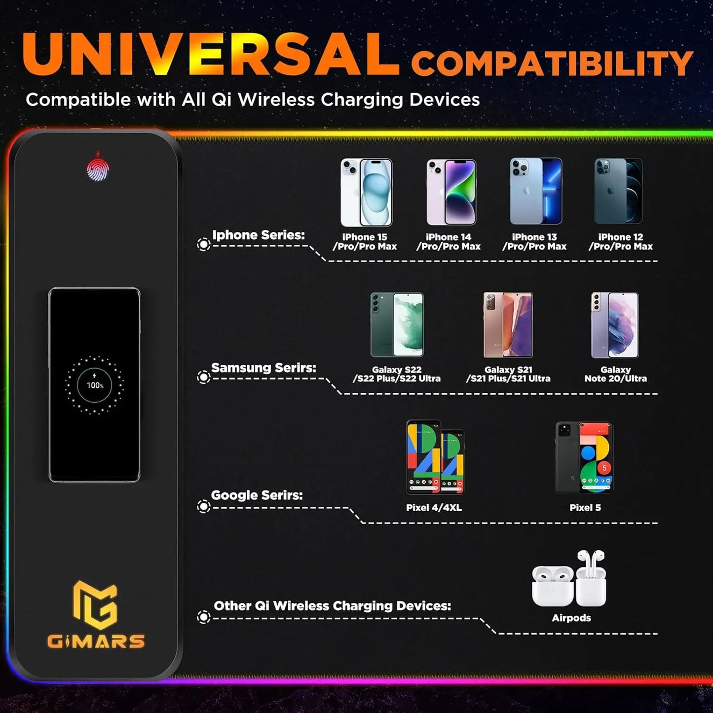 RGB Gaming Mouse Pad with 15W Wireless Charging, 10 Light Modes, Large Non-Slip Mat for PC and Office Use