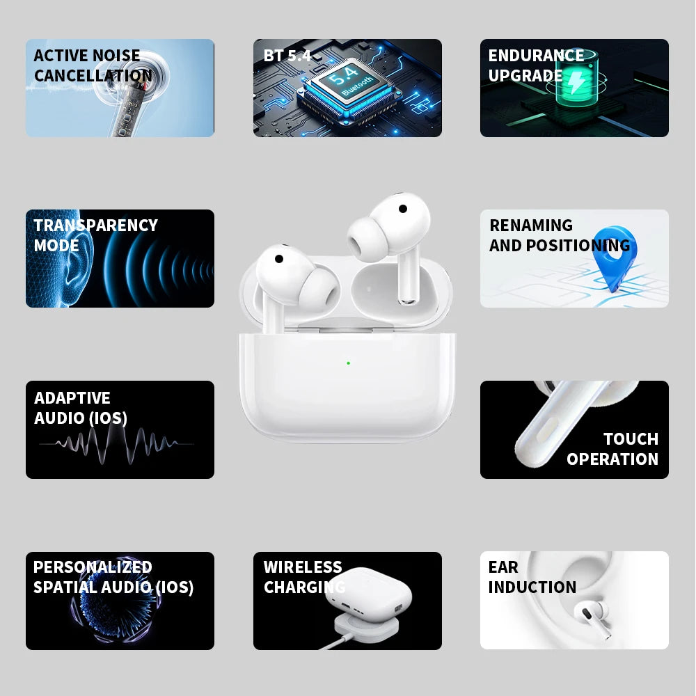 Bluetooth noise cancelling wireless earphones with heart rate monitoring, waterproof for daily use, perfect for sports
