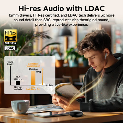 QCY MeloBuds Pro 46dB ANC Wireless Earphones Hi-Res LDAC Bluetooth 5.3 Earbuds 6 Mic Multipoint Connection in-Ear Detection