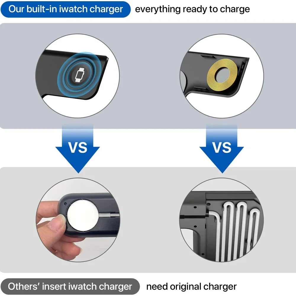 100W 3 in 1 Foldable Fast Wireless Charger Stand Multi-device Charging Station 15W Fast Charging Dock for Phones Smart Watches E