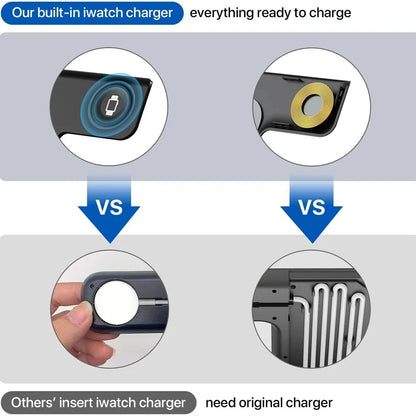 100W 3 in 1 Foldable Fast Wireless Charger Stand Multi-device Charging Station 15W Fast Charging Dock for Phones Smart Watches E