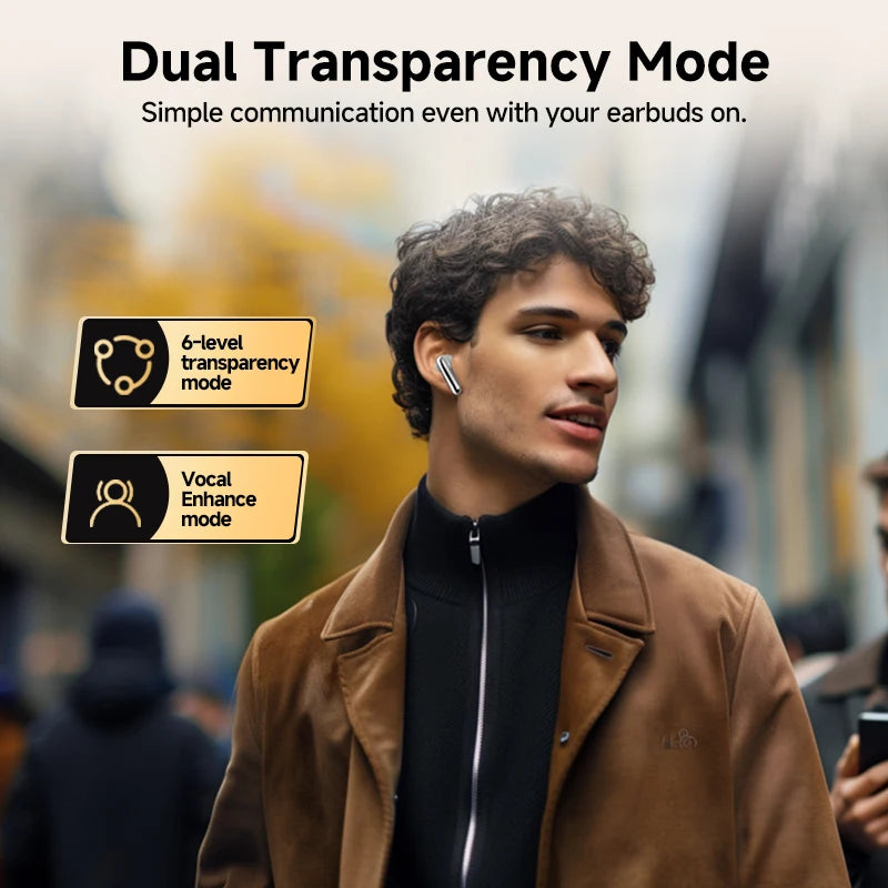 QCY MeloBuds Pro 46dB ANC Wireless Earphones Hi-Res LDAC Bluetooth 5.3 Earbuds 6 Mic Multipoint Connection in-Ear Detection