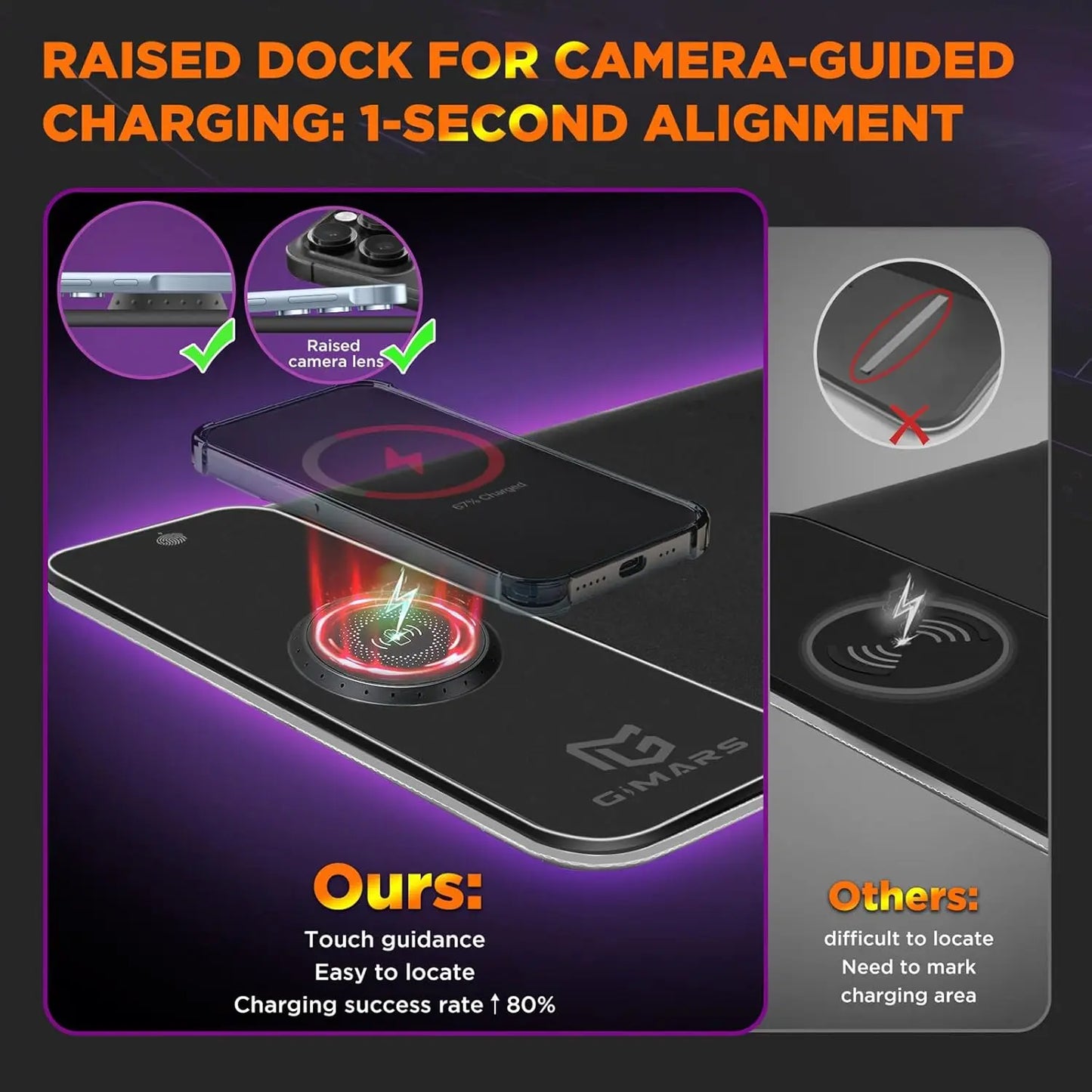 RGB Gaming Mouse Pad with 15W Wireless Charging, 10 Light Modes, Large Non-Slip Mat for PC and Office Use