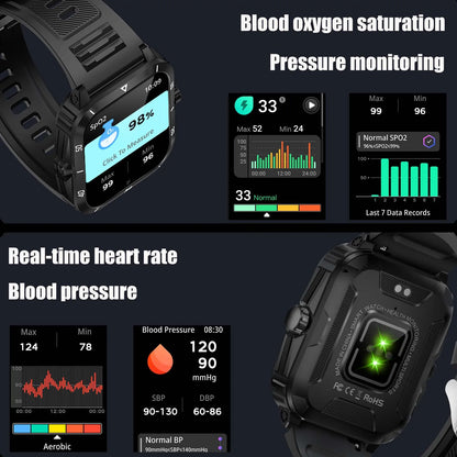 Military Smartwatch
