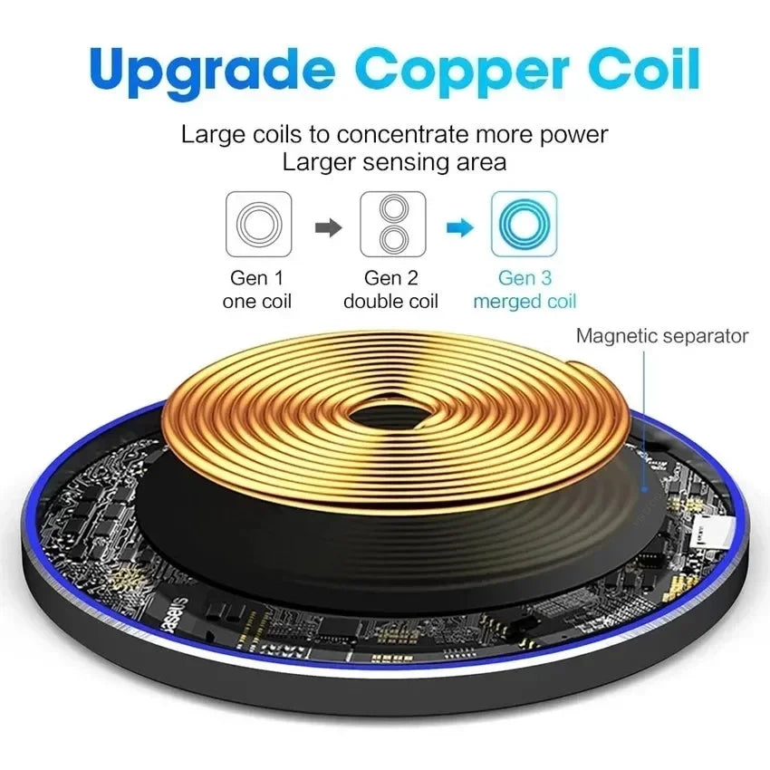 Wireless Charger Pad For iPhone 14 13 16 15 11Pro XS Max Induction Fast Wireless Charging Station For Samsung Xiaomi Huawei