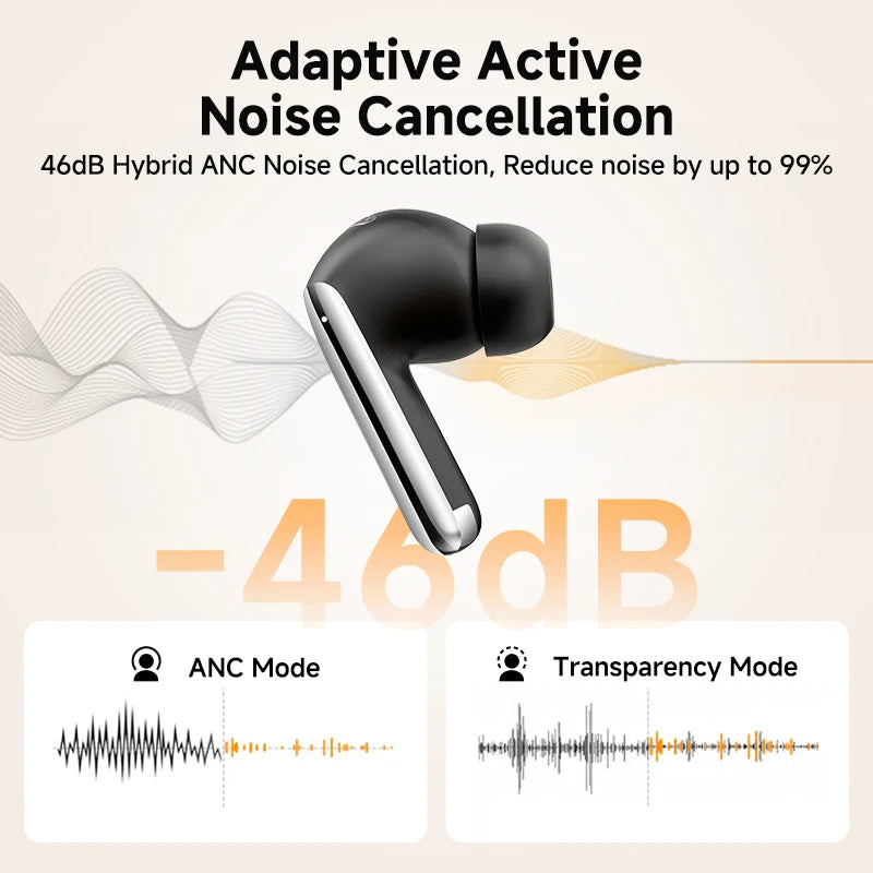 QCY MeloBuds Pro 46dB ANC Wireless Earphones Hi-Res LDAC Bluetooth 5.3 Earbuds 6 Mic Multipoint Connection in-Ear Detection