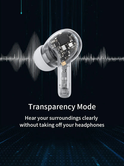 Bluetooth noise cancelling wireless earphones with heart rate monitoring, waterproof for daily use, perfect for sports