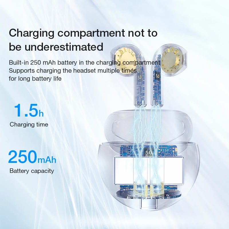 Lenovo HT38 TWS Earphone Wireless Fone Bluetooth Headphones AI Control Mini Headset Dual Mic Noise Reduction HiFi Stereo Earbuds